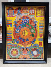 Load image into Gallery viewer, ✨ The Power of the Hand Drawn Nine Palaces Bagua (手绘九宫八卦唐卡)✨
