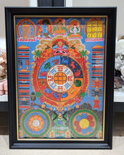 Load image into Gallery viewer, ✨ The Power of the Hand Drawn Nine Palaces Bagua (手绘九宫八卦唐卡)✨