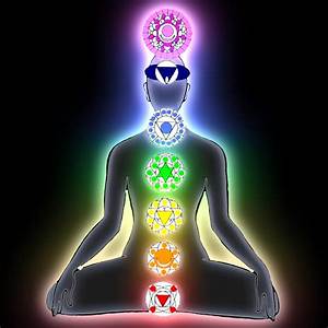 🌈 Introduction to the 7 Chakras