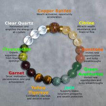 Load image into Gallery viewer, 9 Crystal Money Wealth Bracelet
