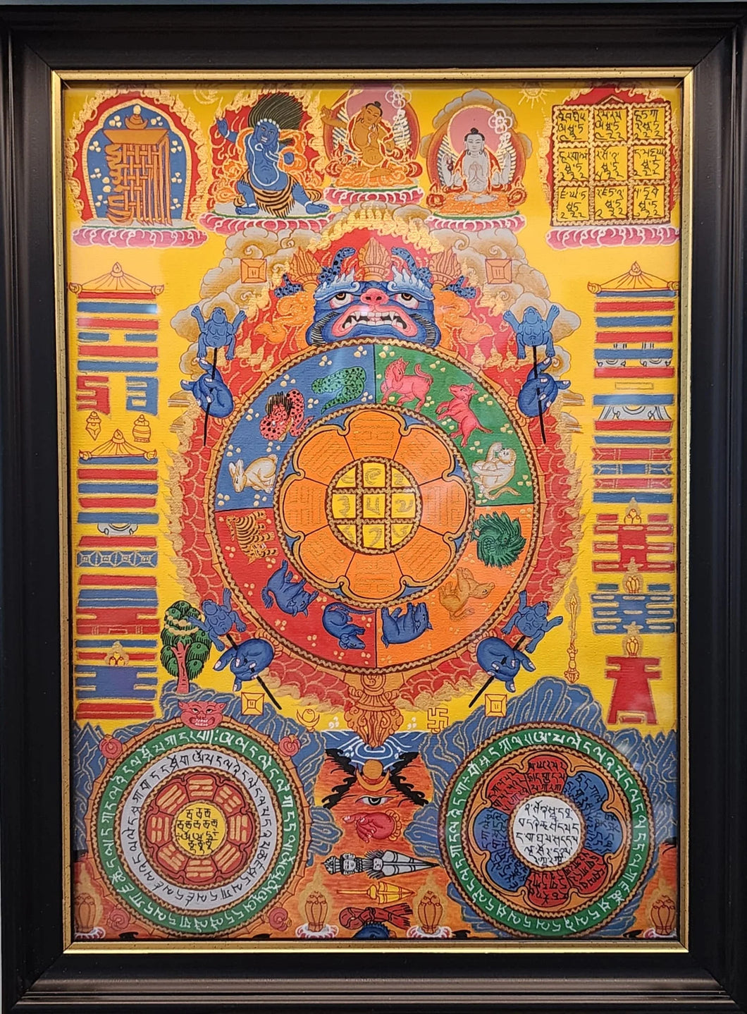 Hand Drawn Jiu Gong Ba Gua (手绘九宫八卦唐卡)